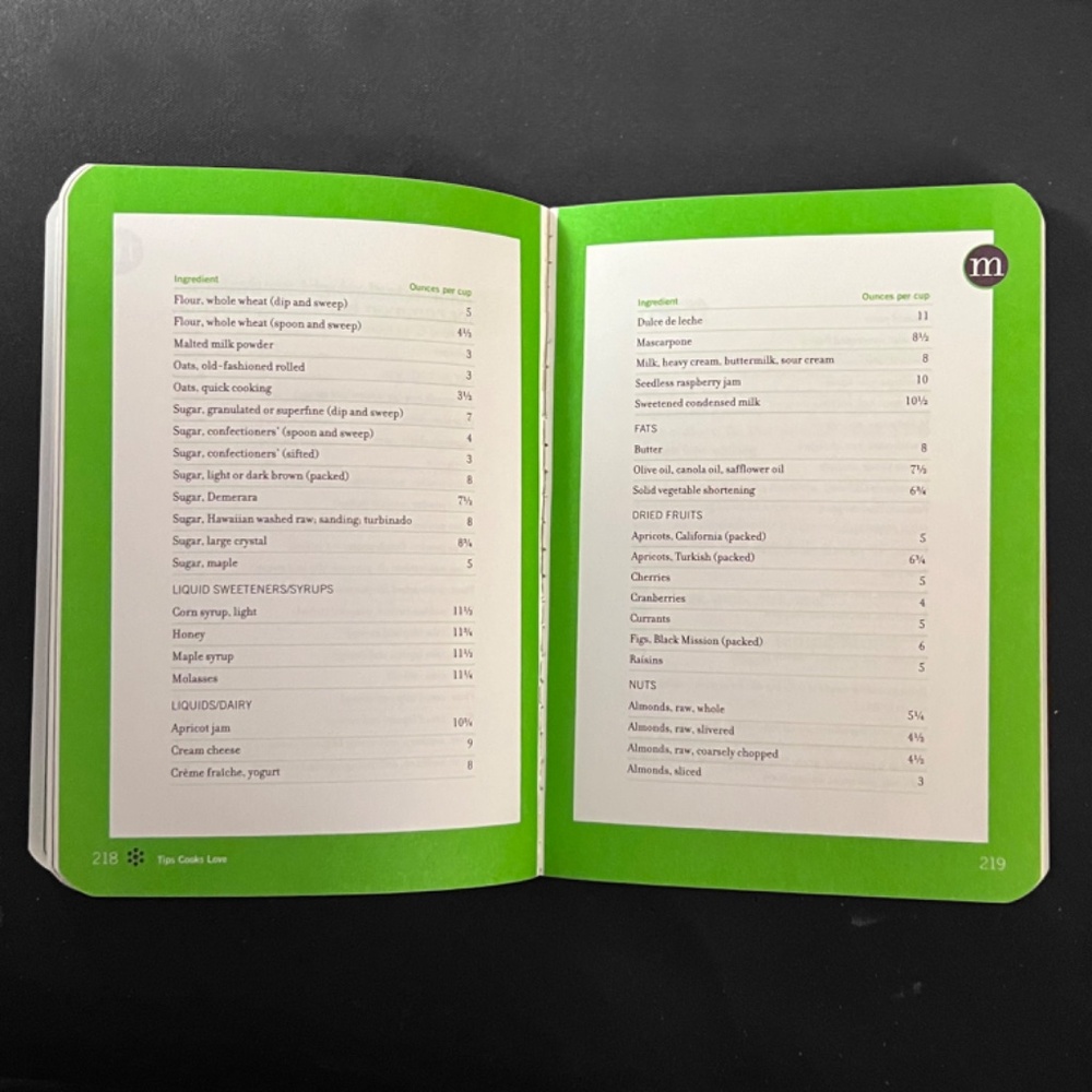Tips Cooks Love Cookbook - Picture 3 of 5
